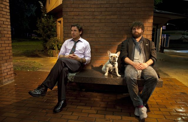 Due Date was released on Blu-Ray and DVD on February 22nd. 2011