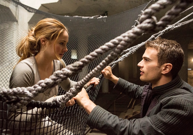 Divergent